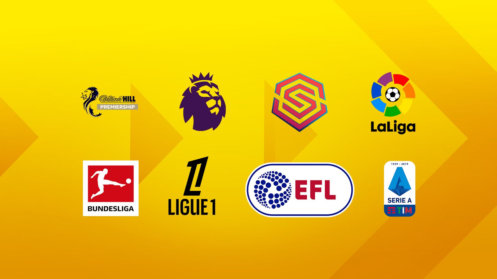 夏季转会支出:英超、EFL、WSL、苏超、西甲、法甲、意甲和德甲的详细分析
